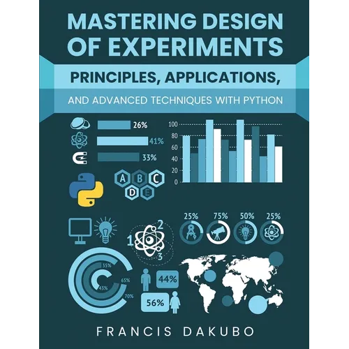 Mastering Design of Experiments: Principles, Applications, and Advanced Techniques with Python