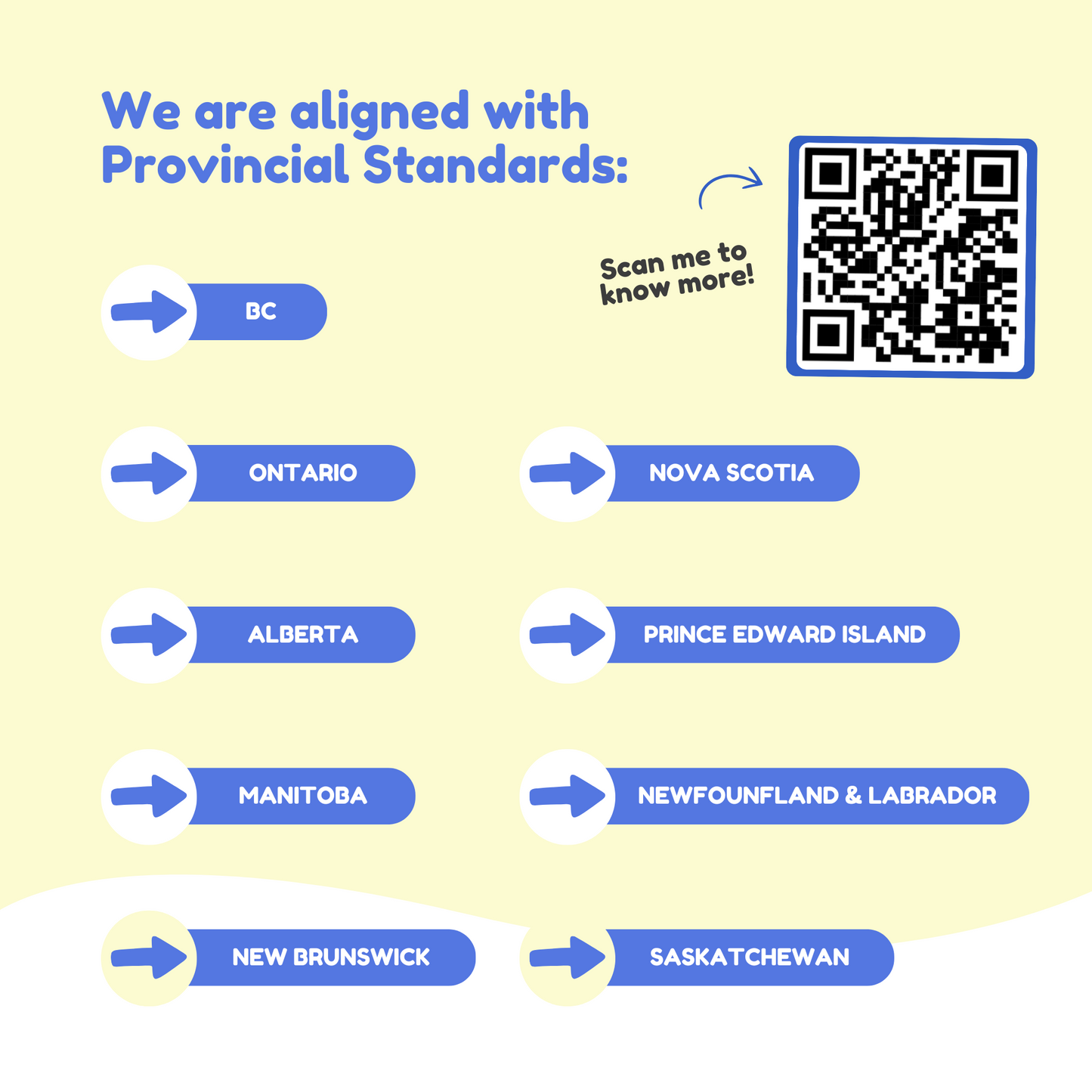 .The Reading Digraphs Game