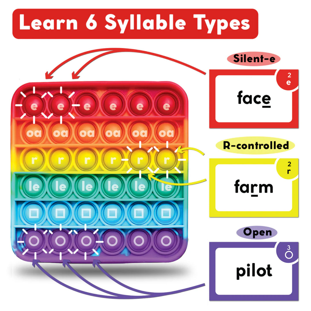 .The Reading Digraphs Game