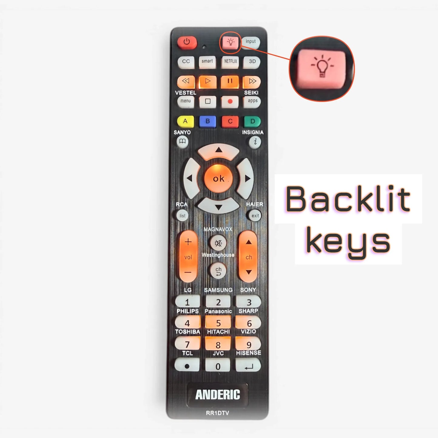 Anderic RR1DTV Universal Smart TV Remote Control with Backlight and Quick Programming for All Brands