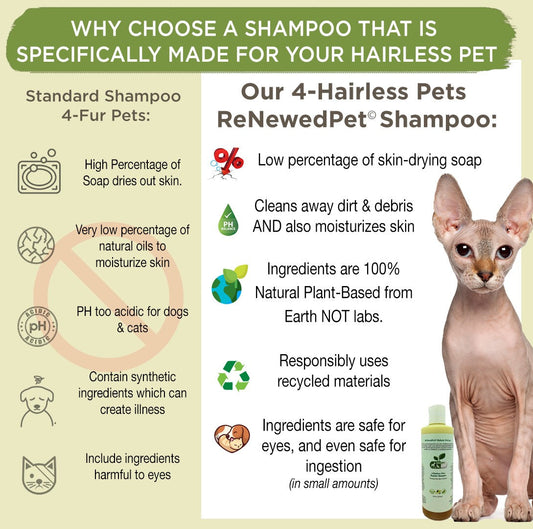 4-HAIRLESS PETS ULTIMATE GROOMING KIT