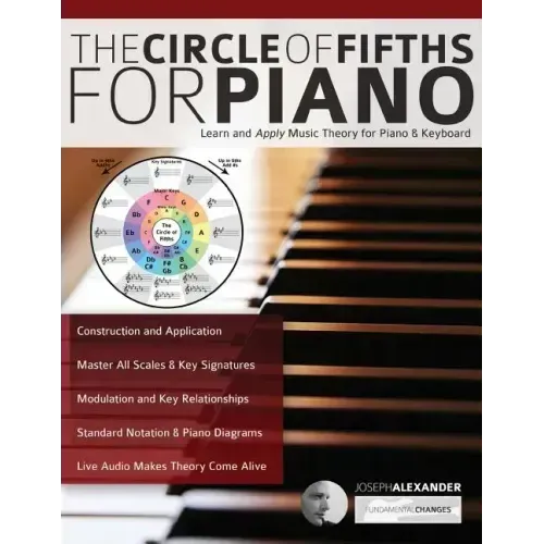 The Circle of Fifths for Piano