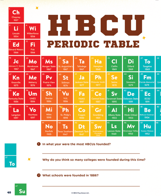 The ABCs of HBCUs: From the Classroom to the Quad (Teen Activity Book)