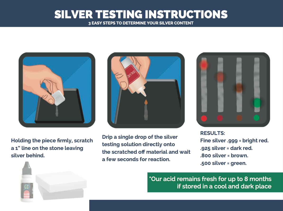 Gold Silver Jewelry Tester Appraisal Kit 10K 14K 18K 22K 24K Test Precious Metals 999 925 Scrap