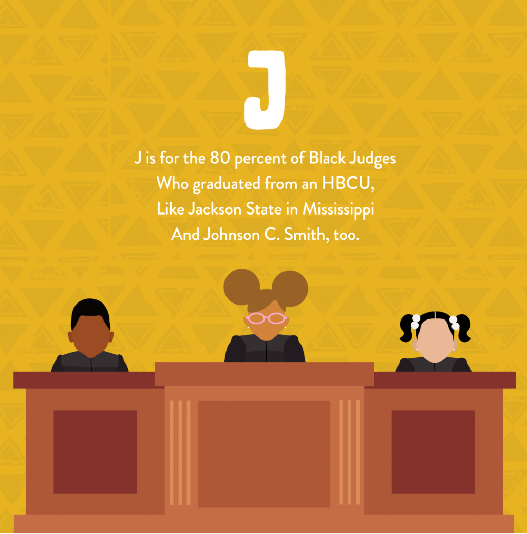 ABCs of HBCUs