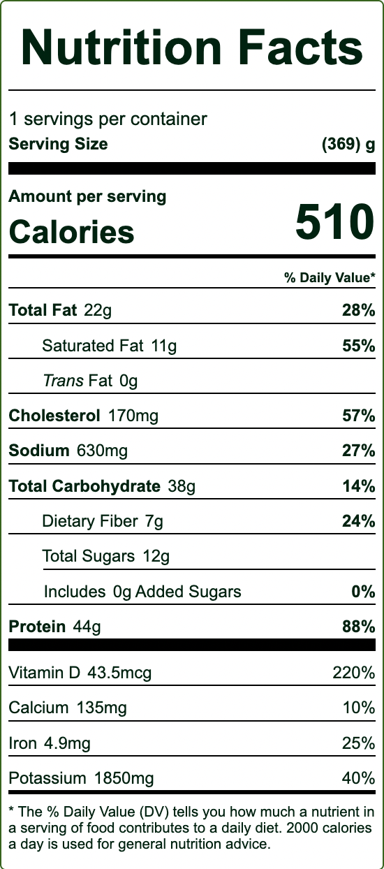 NEW!! Chicken Tikka Masala w. Aloo Gobi