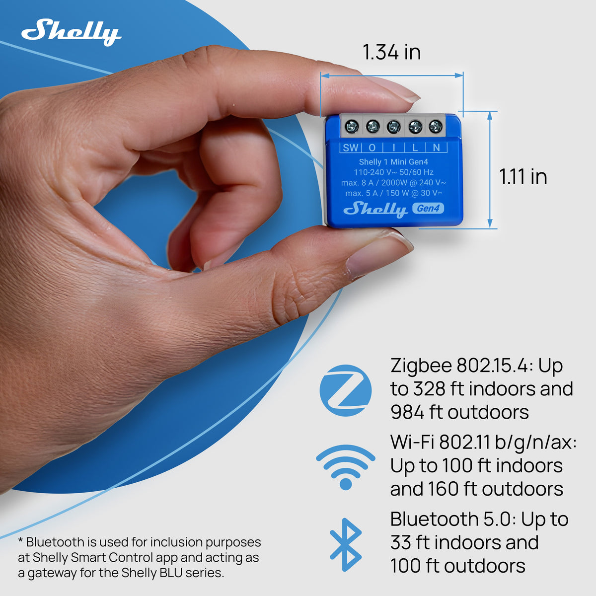 Shelly 1 Mini Gen4 2-pack