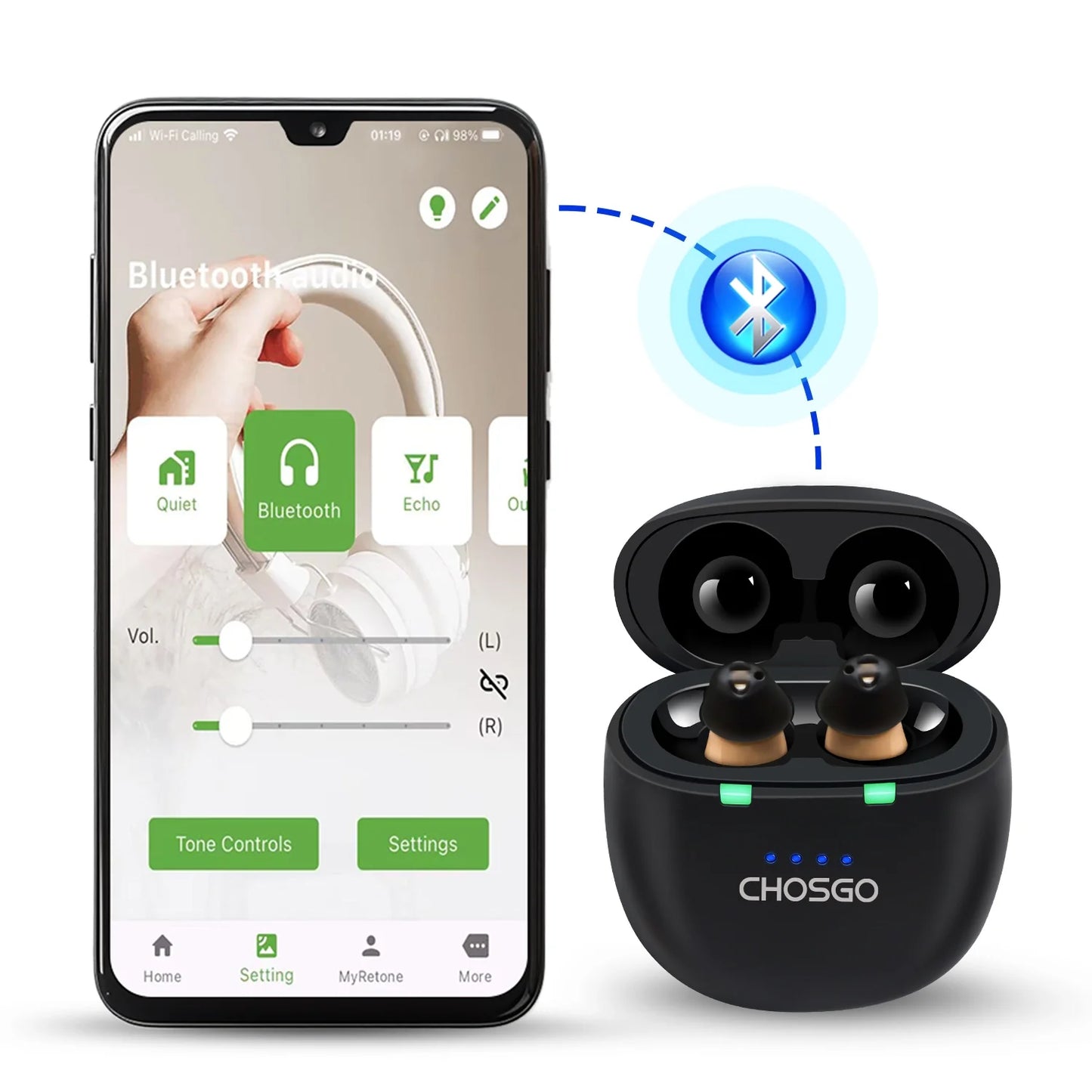 SmartU Rechargeable OTC Hearing Aids With 2-Year Plan