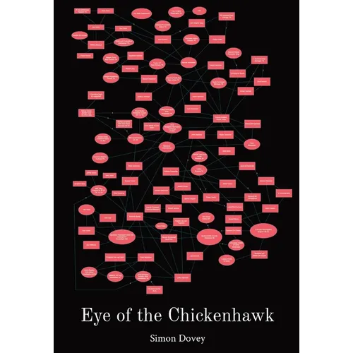 Eye of the Chickenhawk