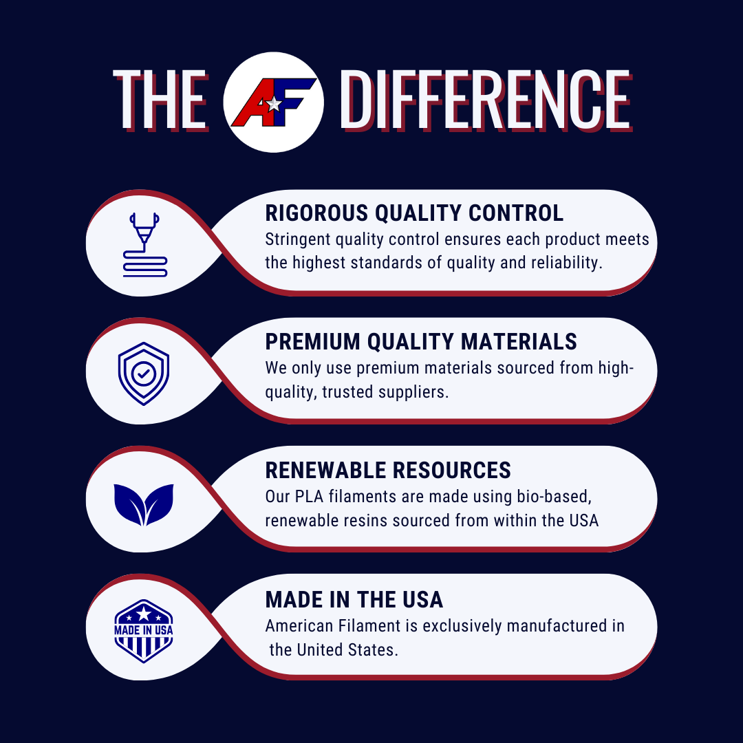 Gunmetal Gray AF 1.75mm Tough Pro PLA+ Filament Made in the USA!