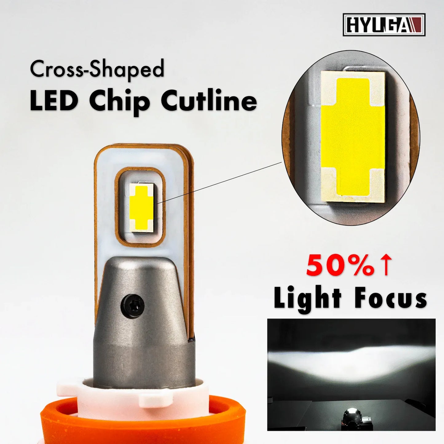 HYUGA GX827 H8 H9 H11 H16J LED Headlight Fog Light White 6500k 50W 5700LM｜2 Bulbs