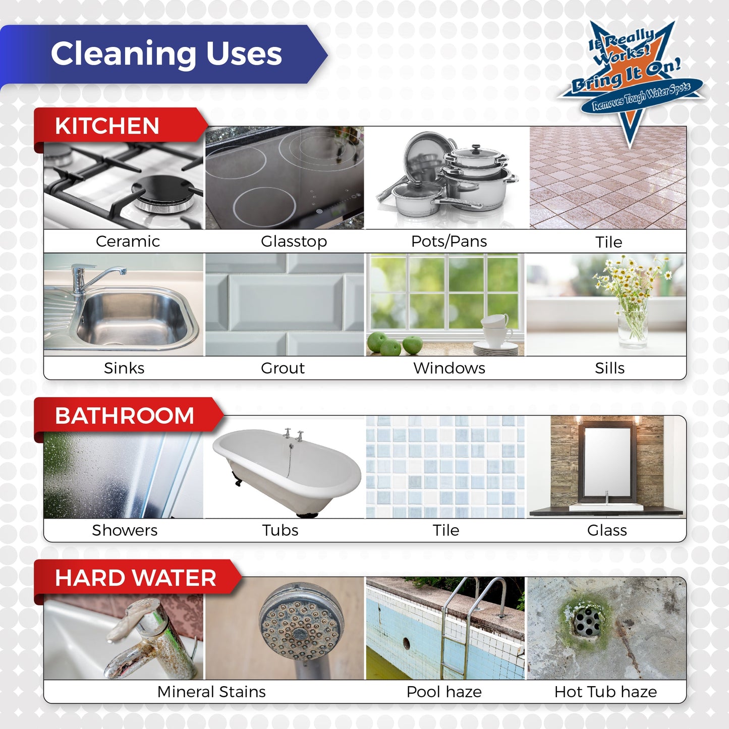Bring It On Cleaner Hard Water Spot Remover