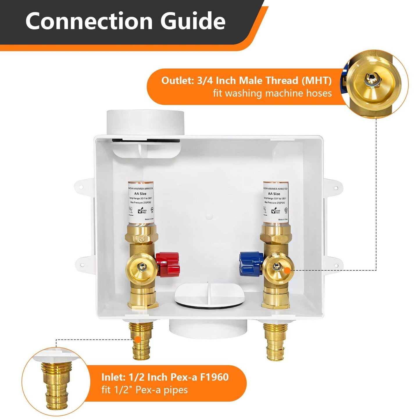 1/2" PEX Expansion (F1960) Inlet, Washing Machine Outlet Box, with Copper Water Hammer Arrestor