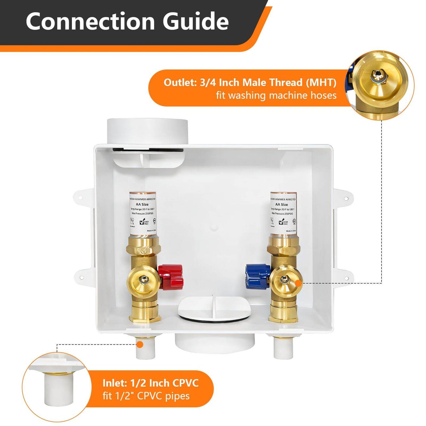 1/2" CPVC PPE Intet, Washing Machine Outlet Box, with Copper Arrestor