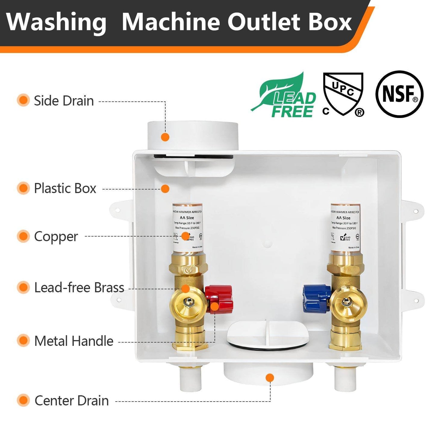 1/2" CPVC PPE Intet, Washing Machine Outlet Box, with Copper Arrestor