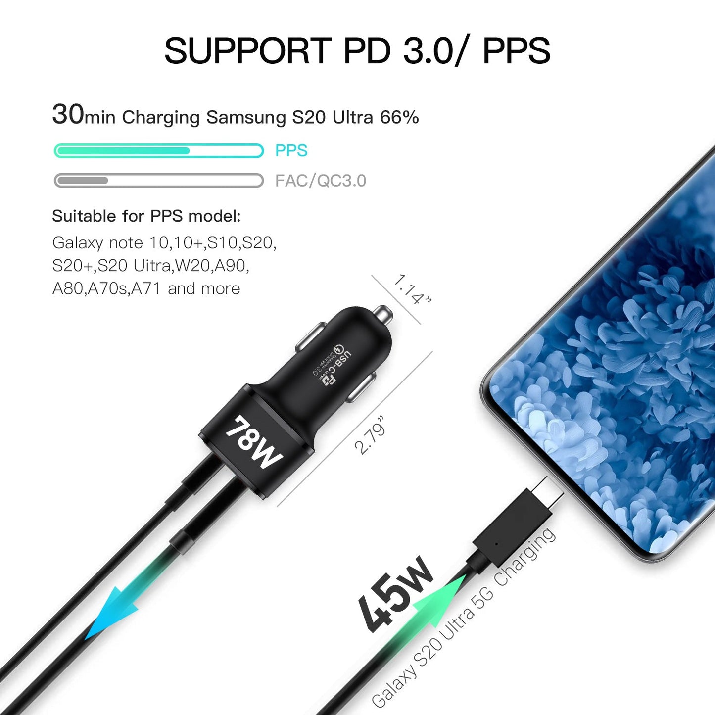 REXING JETSPEED Black 78W PowerDelivery+ USB-C/USB Car Charger