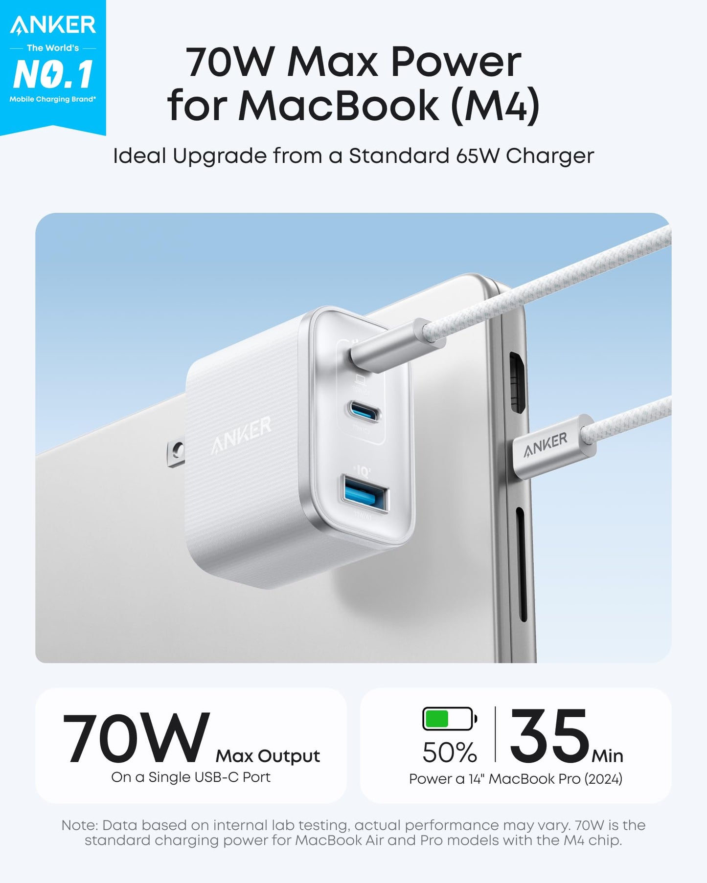 Anker Nano Charger (70W, 3 Ports)
