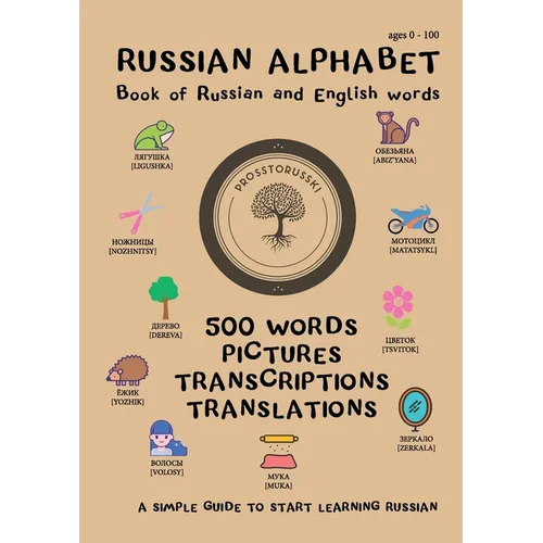 Russian Alphabet. Book of Russian and English words.