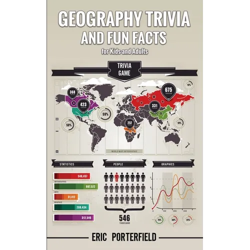 Geography Trivia and FUN Facts for Kids and Adults