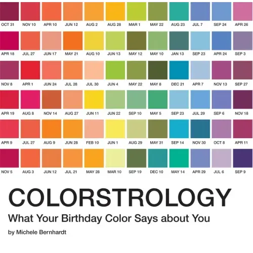 Colorstrology: What Your Birthday Color Says about You