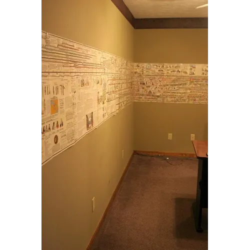 Adams Chart of History (Panels Only)
