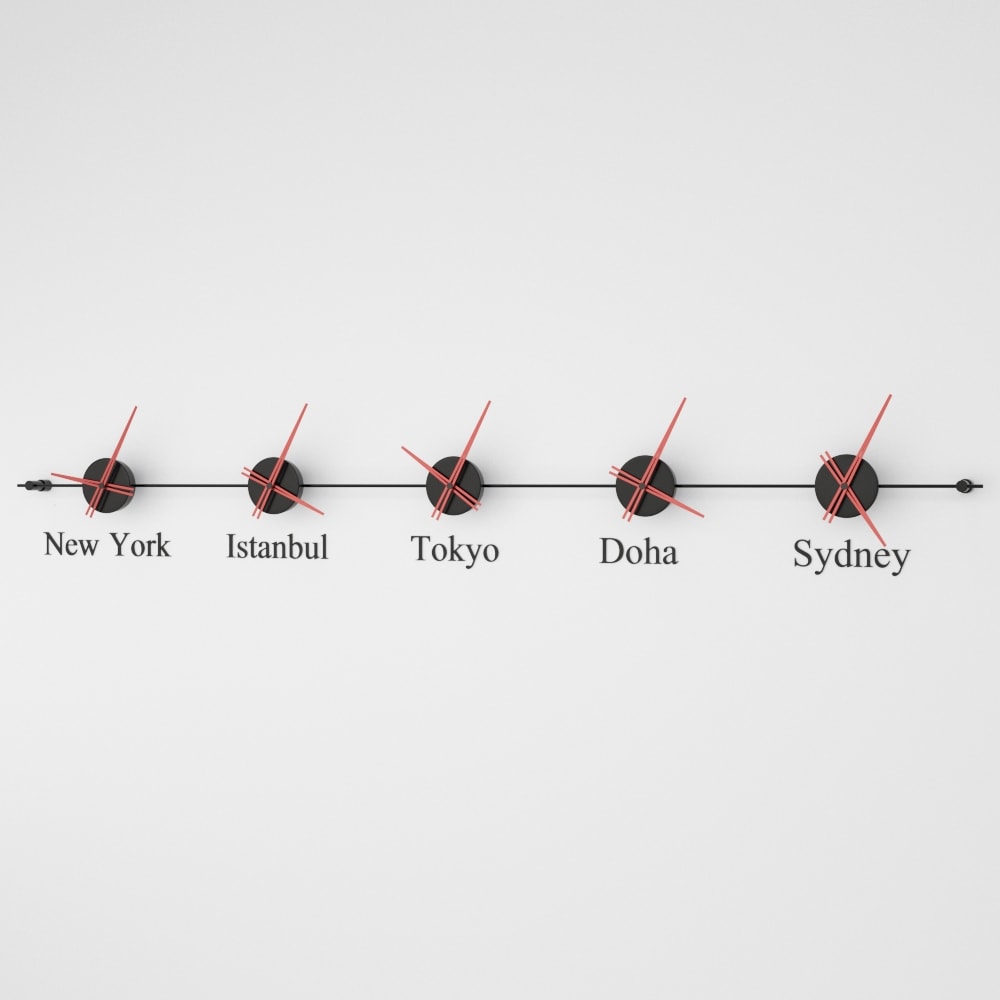 World Clock