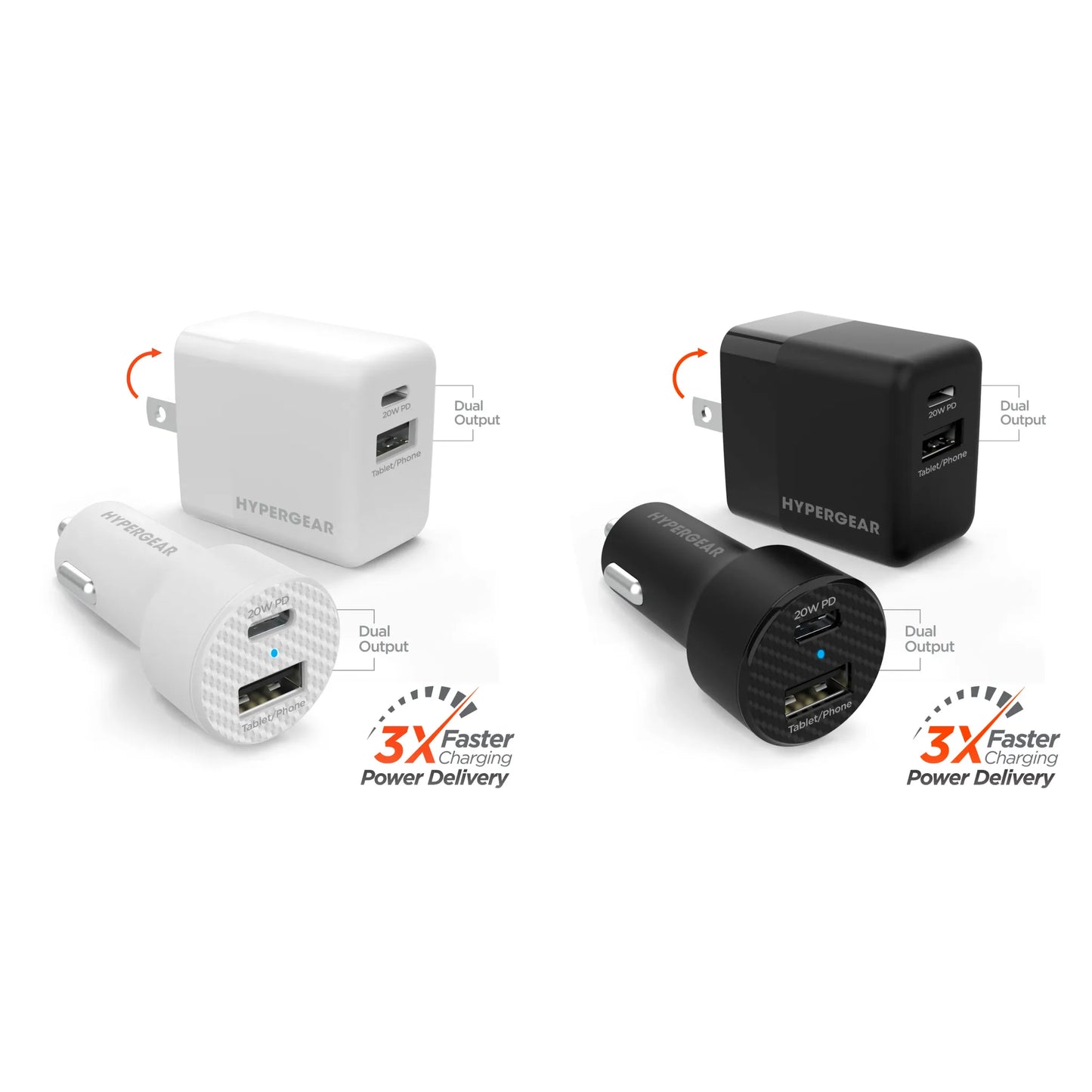 Hypergear Wall & Car Charger Bundle 20W USB-C PD & 12W USB