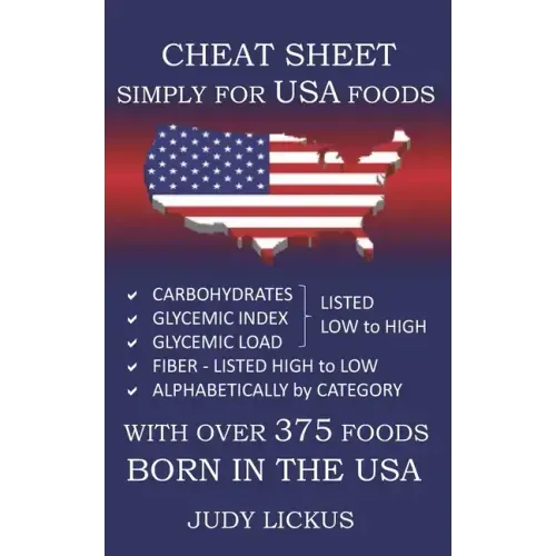 Cheat Sheet Simply for USA Foods: CARBOHYDRATE, GLYCEMIC INDEX, GLYCEMIC LOAD FOODS Listed from LOW to HIGH + High FIBER FOODS Listed from HIGH TO LOW