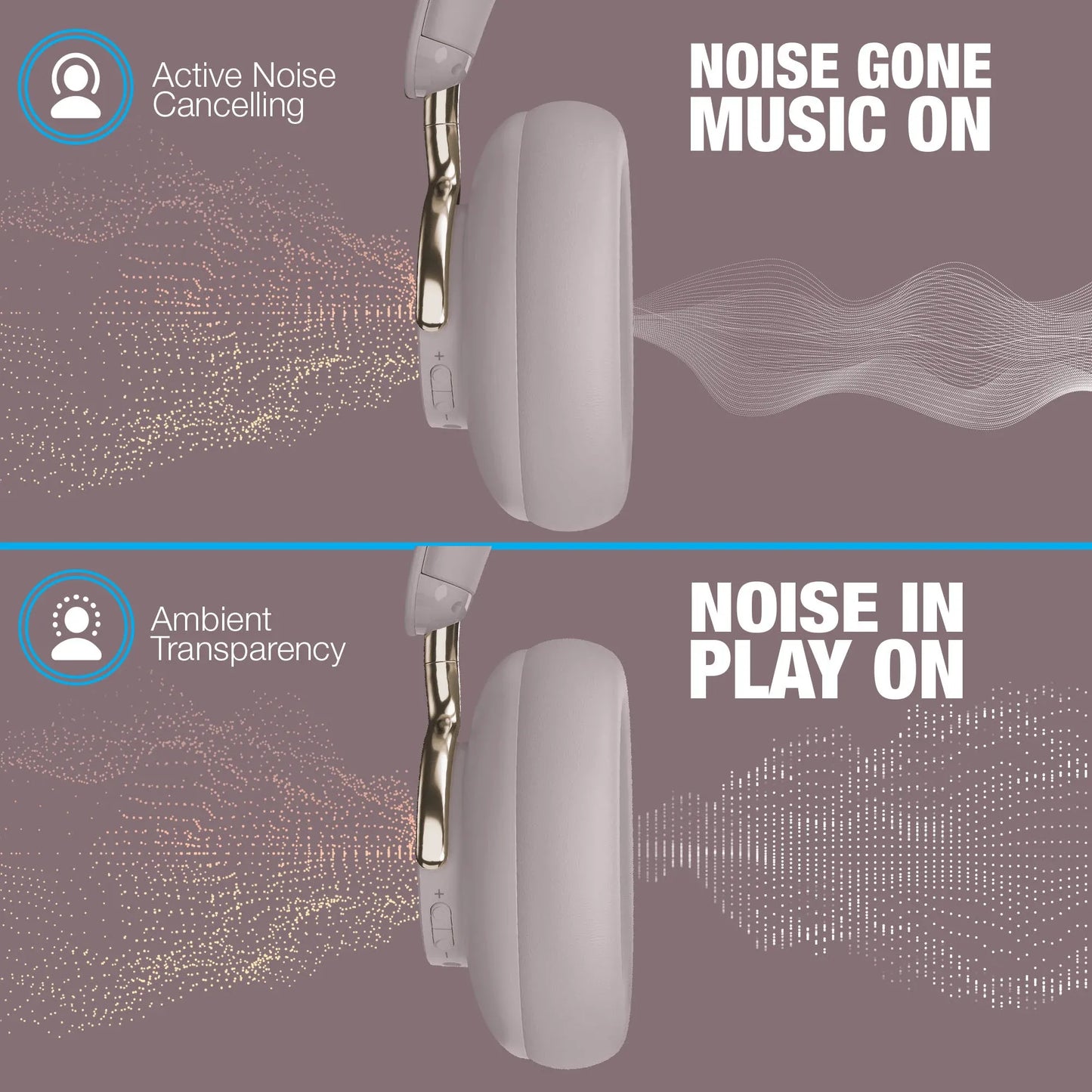 Naztech Aura 360 ANC Wireless Headphones