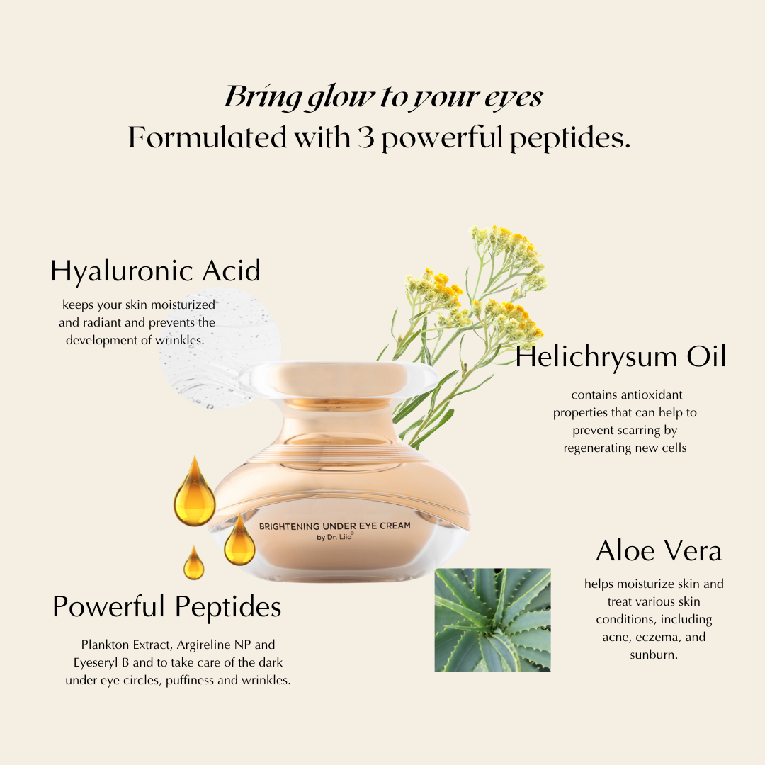 Radiant Brightening Eye Cream with Peptides