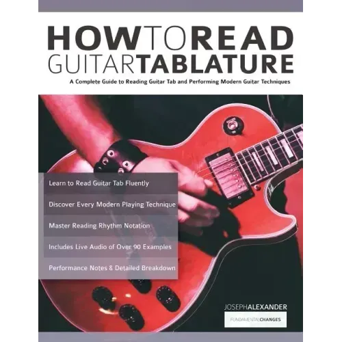 How to Read Guitar Tablature