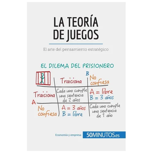 La teoría de juegos: El arte del pensamiento estratégico