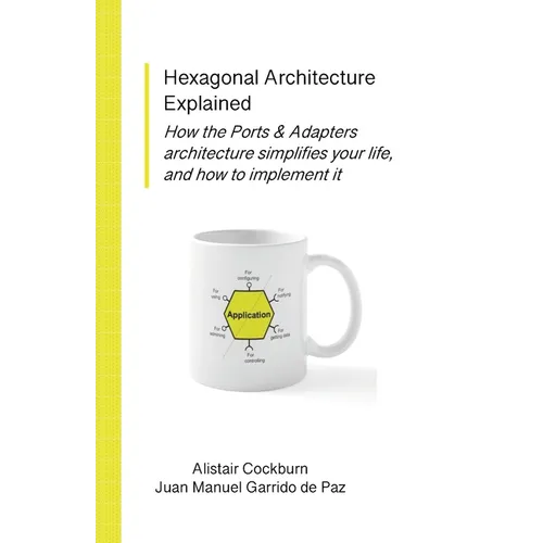 Hexagonal Architecture Explained