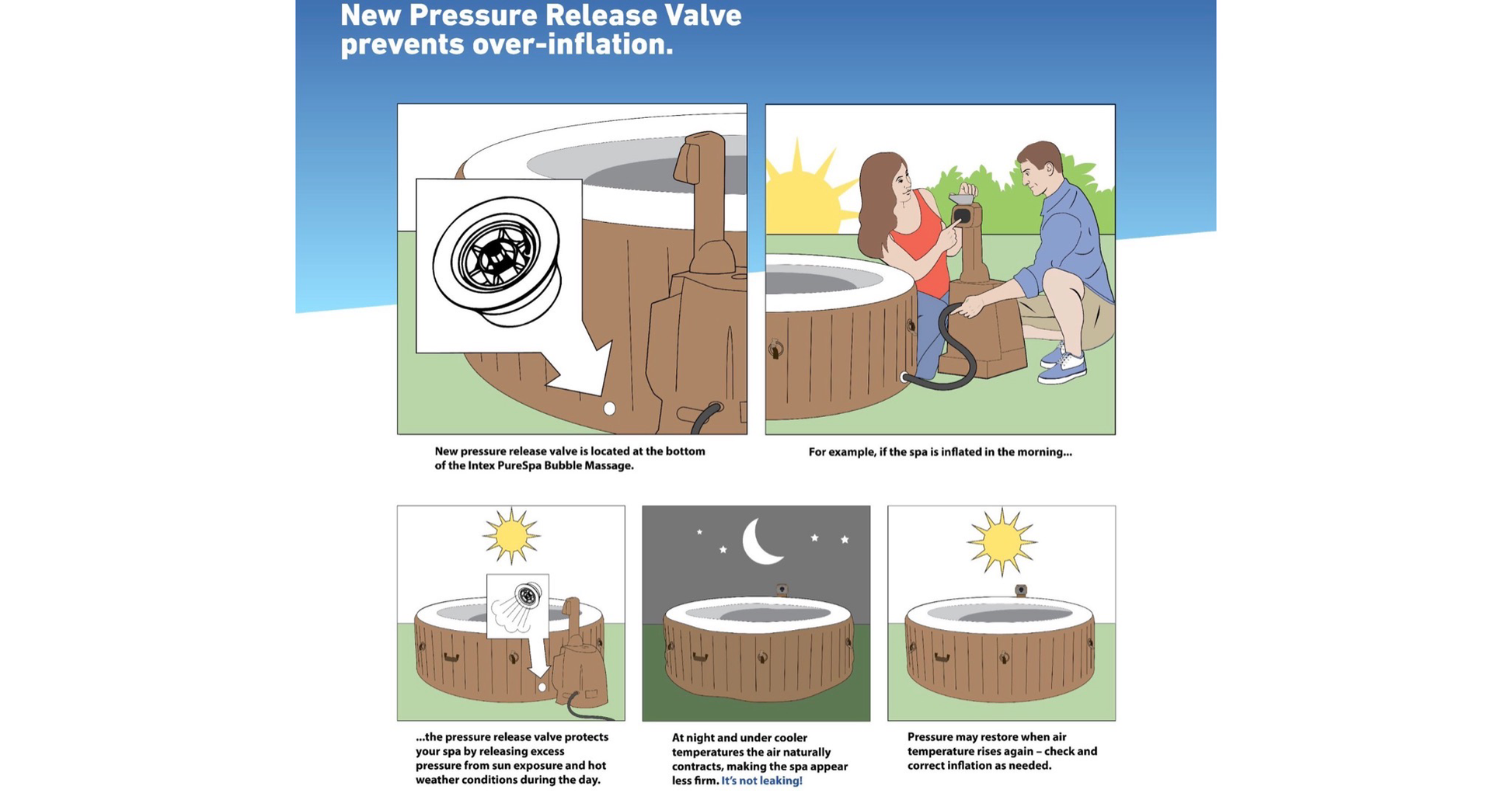 Intex PureSpa 120 Bubble Jets 4 - Person Octagonal Portable Inflatable Hot Tub - Celebrating You - Little Red General Store