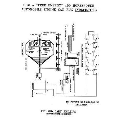How a "Free Energy" 400 Horsepower Automobile Engine Can Run Indefinitely