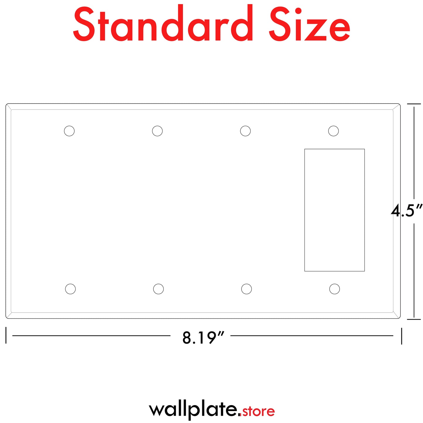 4-Gang White Metal Wall Plate – 1 GFCI/Decora & 3 Blank – Made in USA - Standard Size