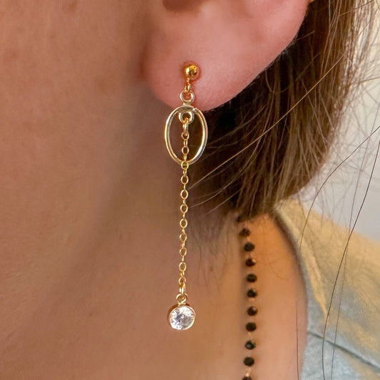Drops of Jupiter Earrings