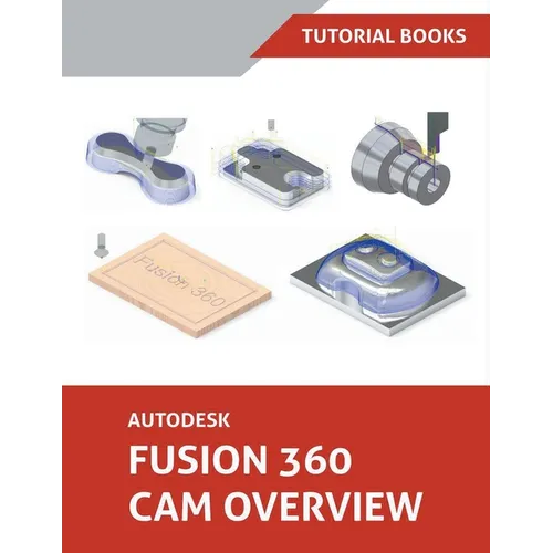 Autodesk Fusion 360 CAM Overview