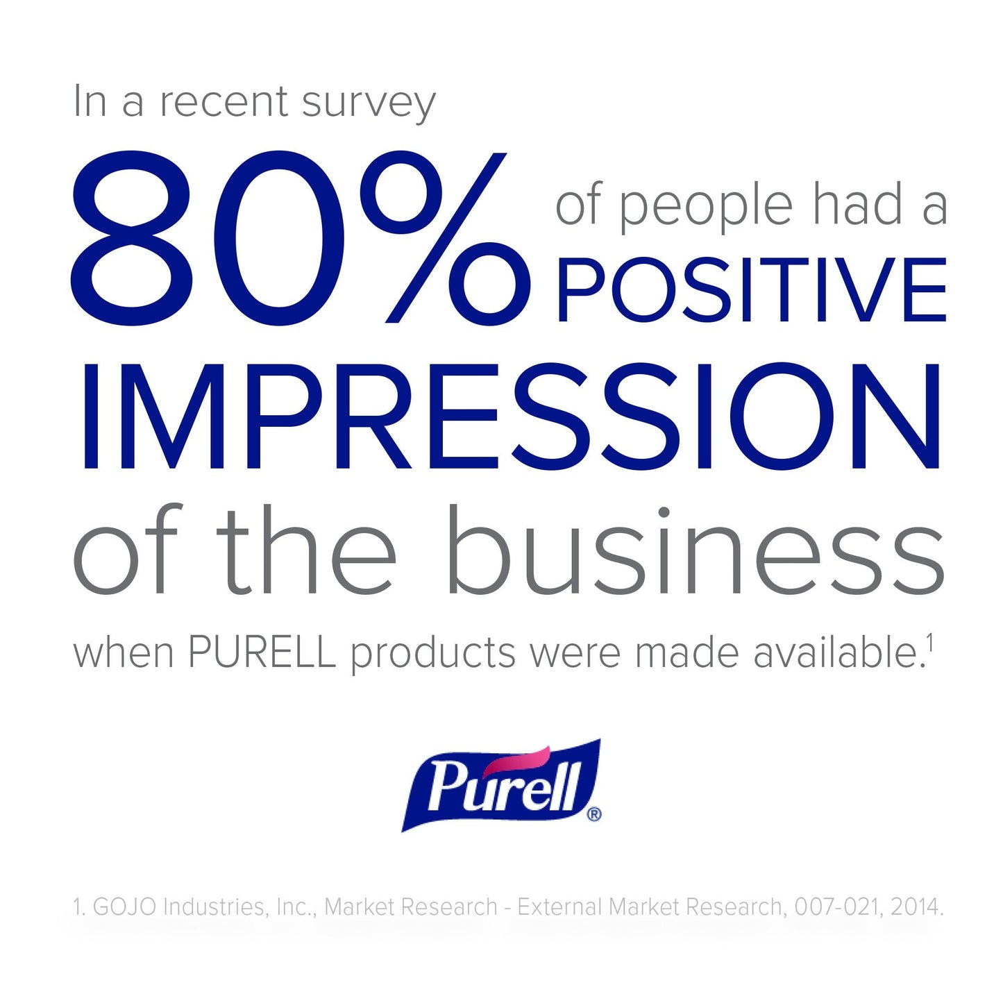 Purell Advanced Hand Sanitizer 70% Ethyl Alcohol Gel, Bottle, 2 ounces 9605-24