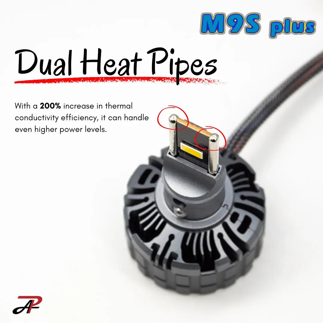 HYUGA H4 Projector Lens LED Headlight Bulb Plug and Play 9-30V 60W Car Headlight Motor Light | M9S Plus