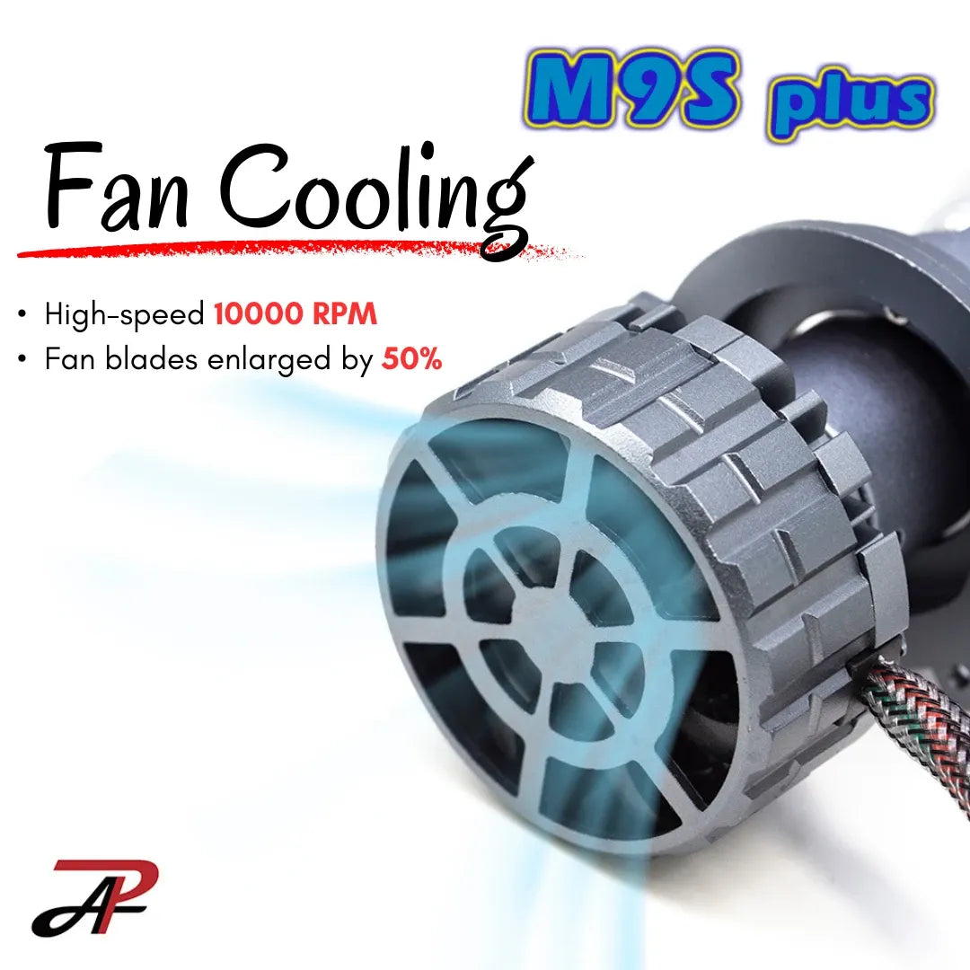 HYUGA H4 Projector Lens LED Headlight Bulb Plug and Play 9-30V 60W Car Headlight Motor Light | M9S Plus