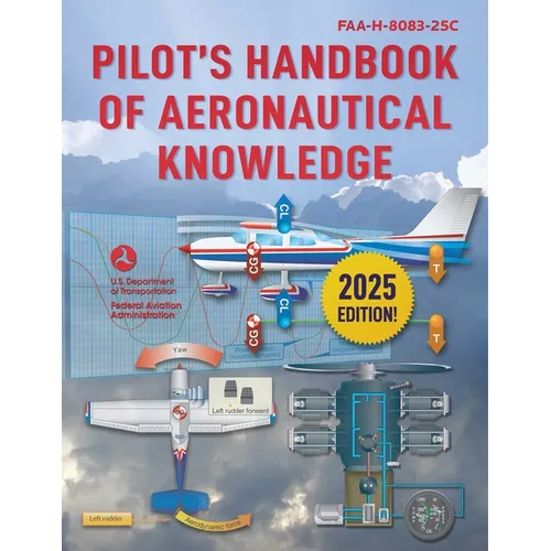 Pilot's Handbook of Aeronautical Knowledge (2025): Faa-H-8083-25c