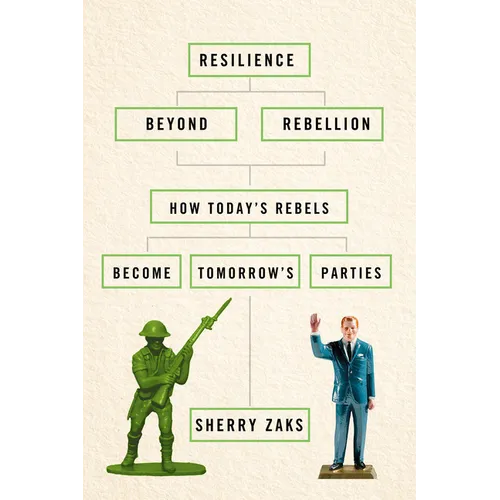 Resilience Beyond Rebellion: How Today's Rebels Become Tomorrow's Parties