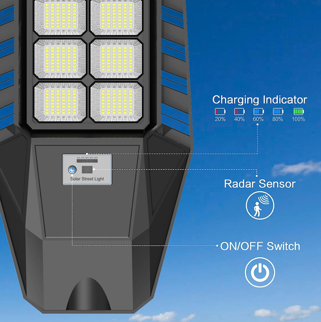 2 Pack 4600W Solar Street Lights Outdoor 190000 Lumens Dusk to Dawn With Remote and Motion Sensor