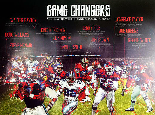 Football Poster Black Sports History (24"x18")