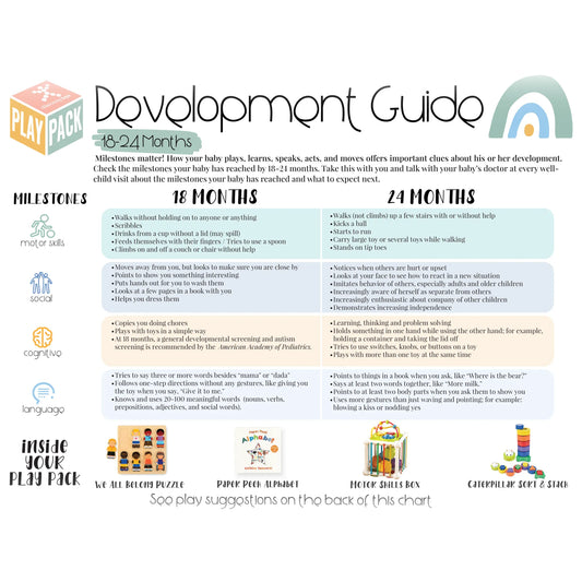 18-24 MONTHS TODDLER PLAY PACK - 2nd BIRTHDAY GIFT SET