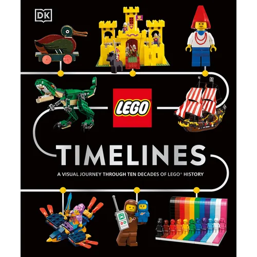 Lego Timelines: A Visual Journey Through Ten Decades of Lego History