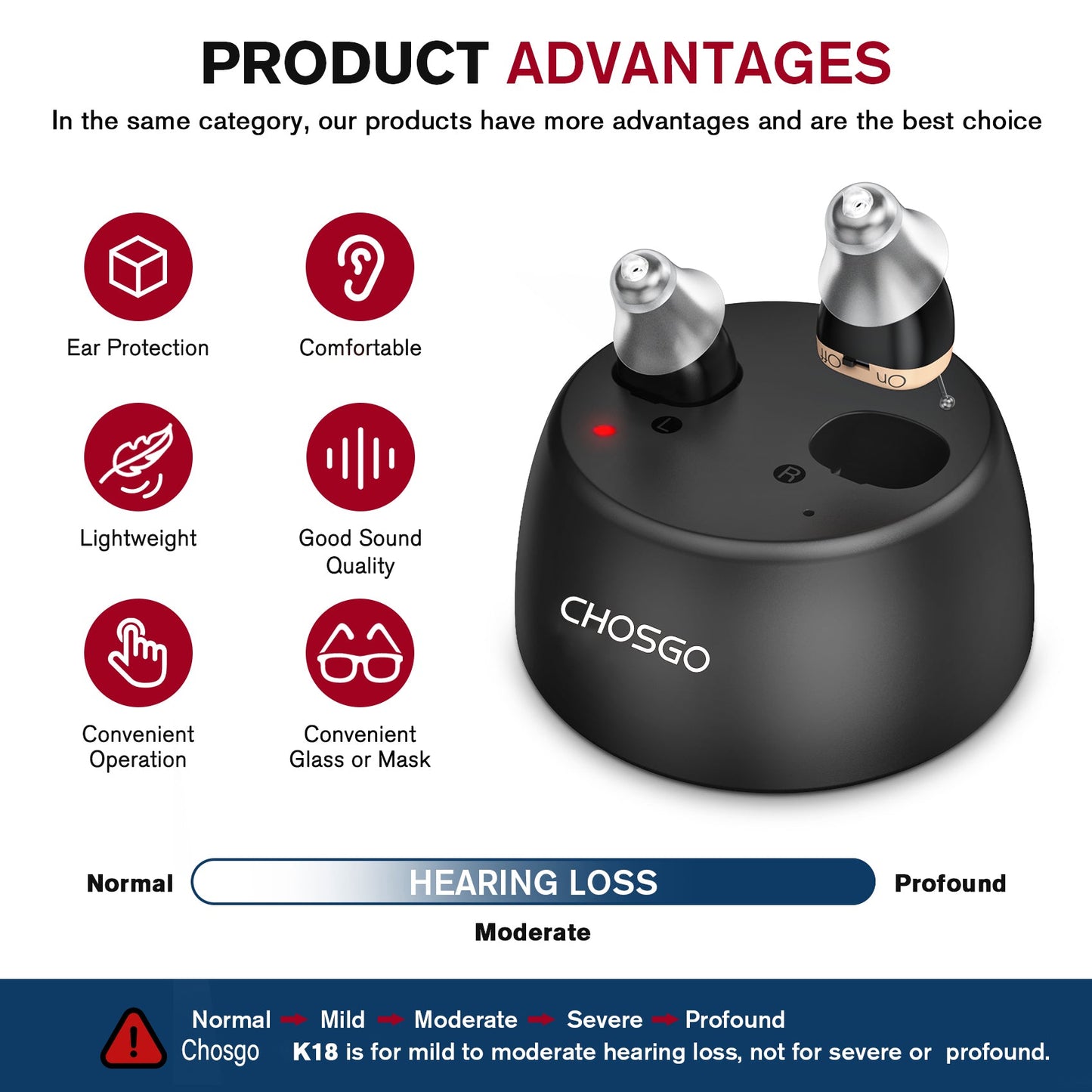 K18R Rechargeable OTC CIC Hearing Aids, Black Pair