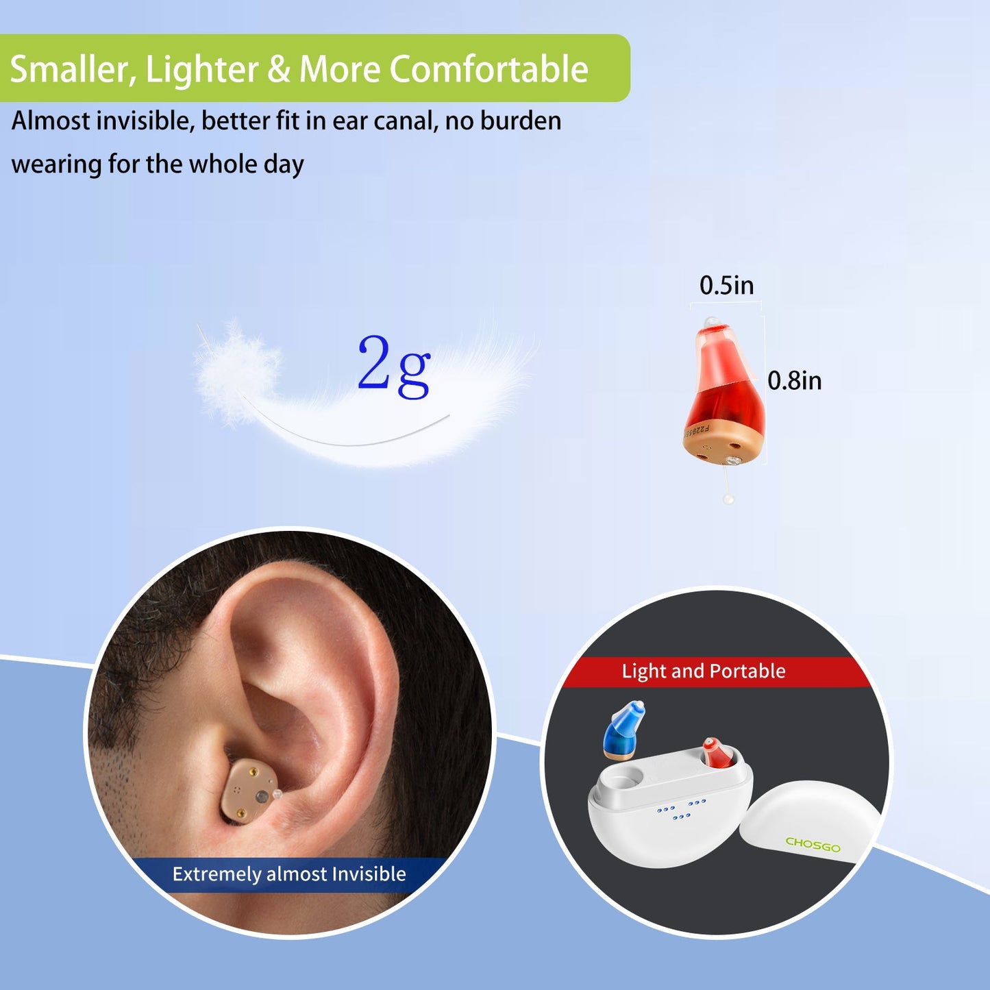 K419R CIC Digital Hearing Aids, blue&red pair