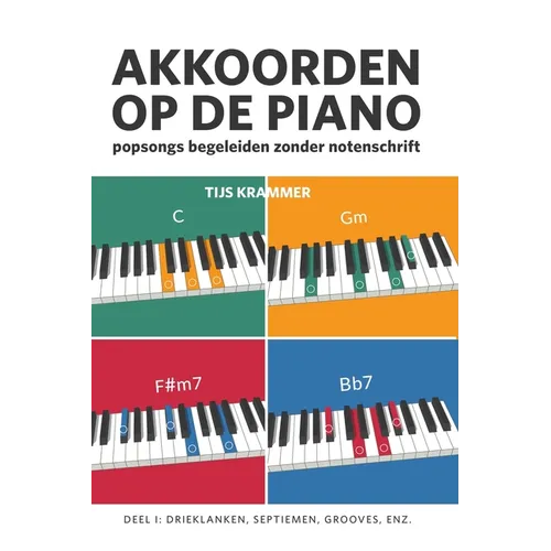 Akkoorden op de piano